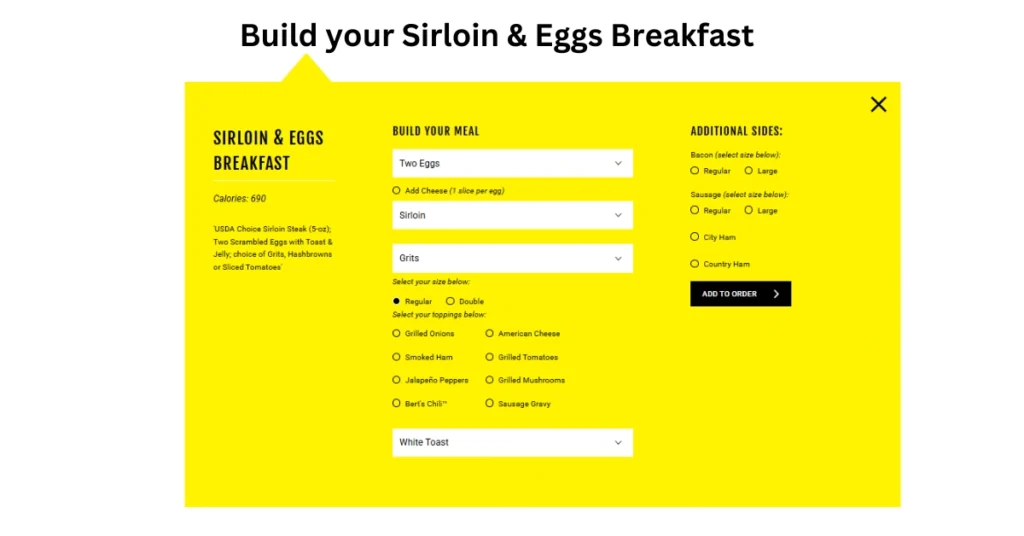 Waffle House Sirloin & Eggs Breakfast chart